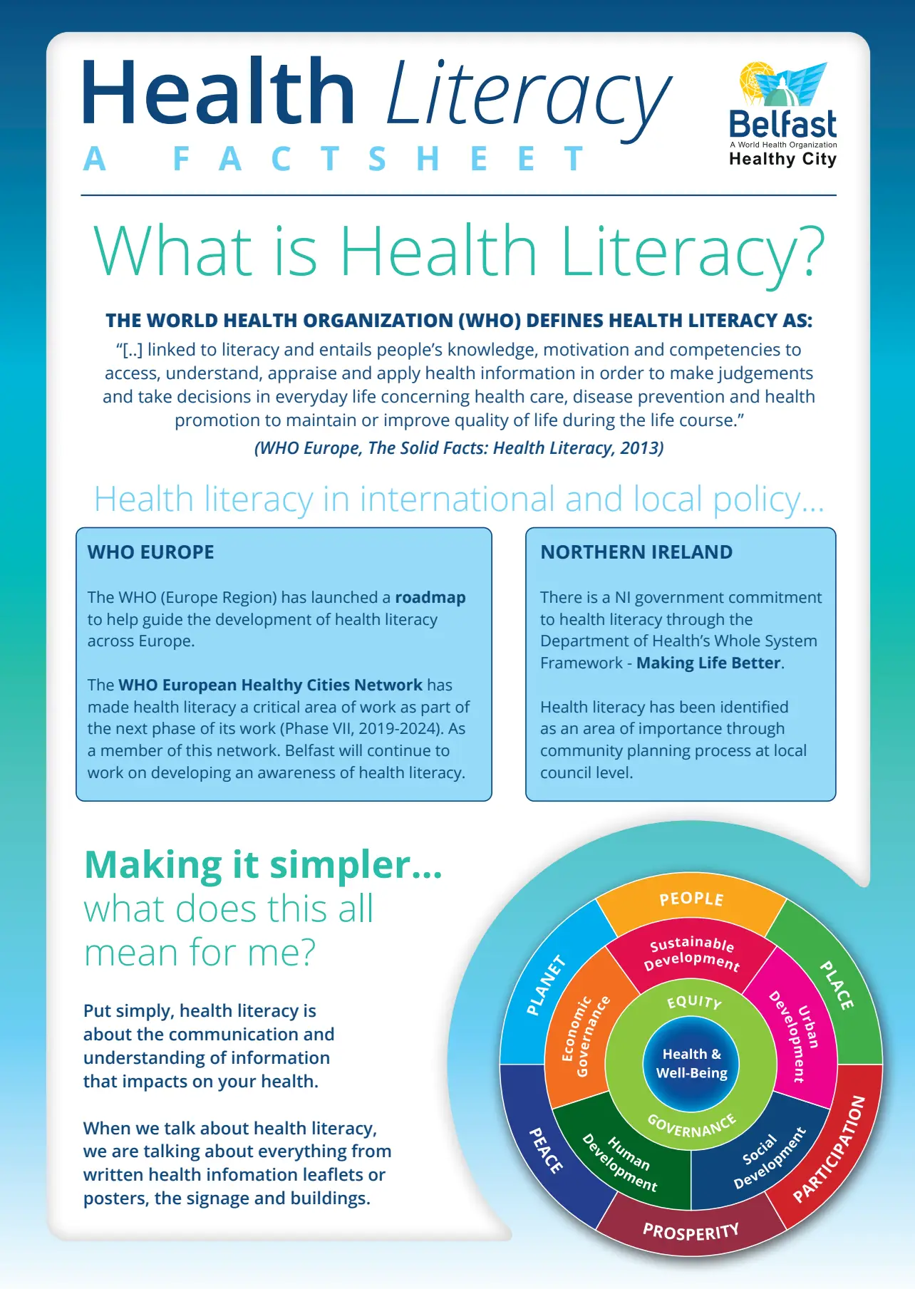 Health Literacy Factsheet
